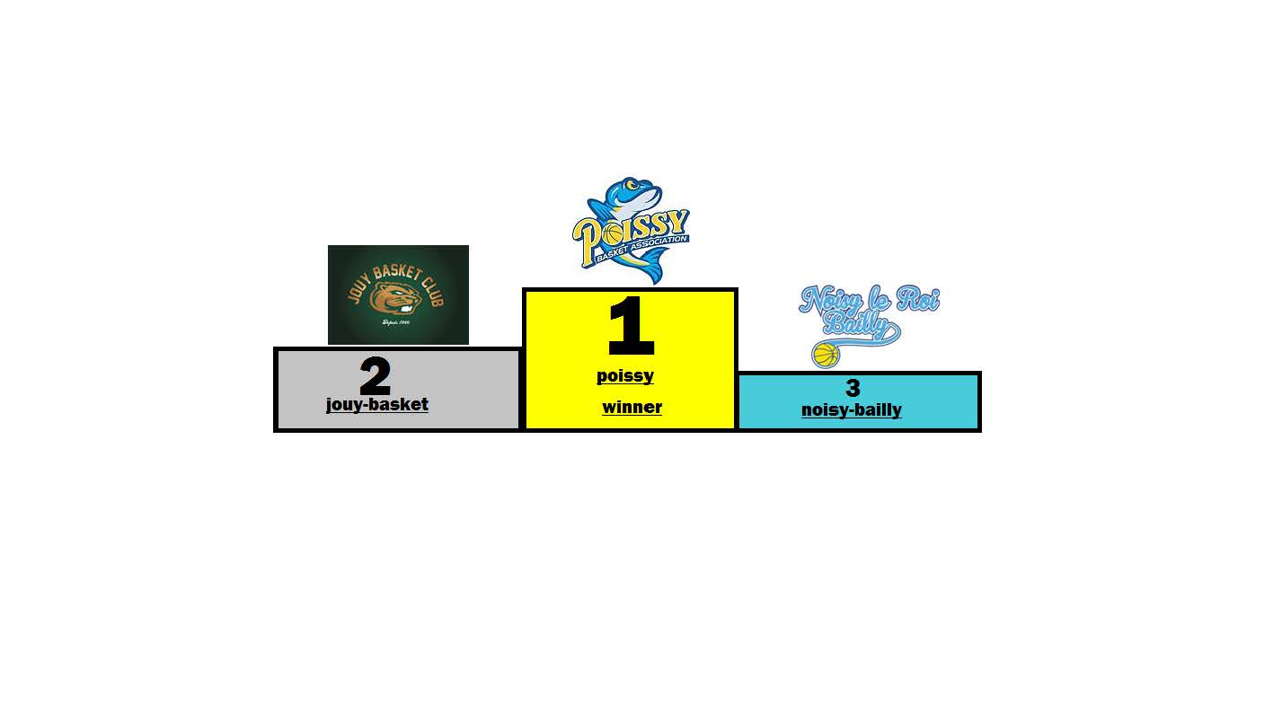 Visuel de Tom Leprieur